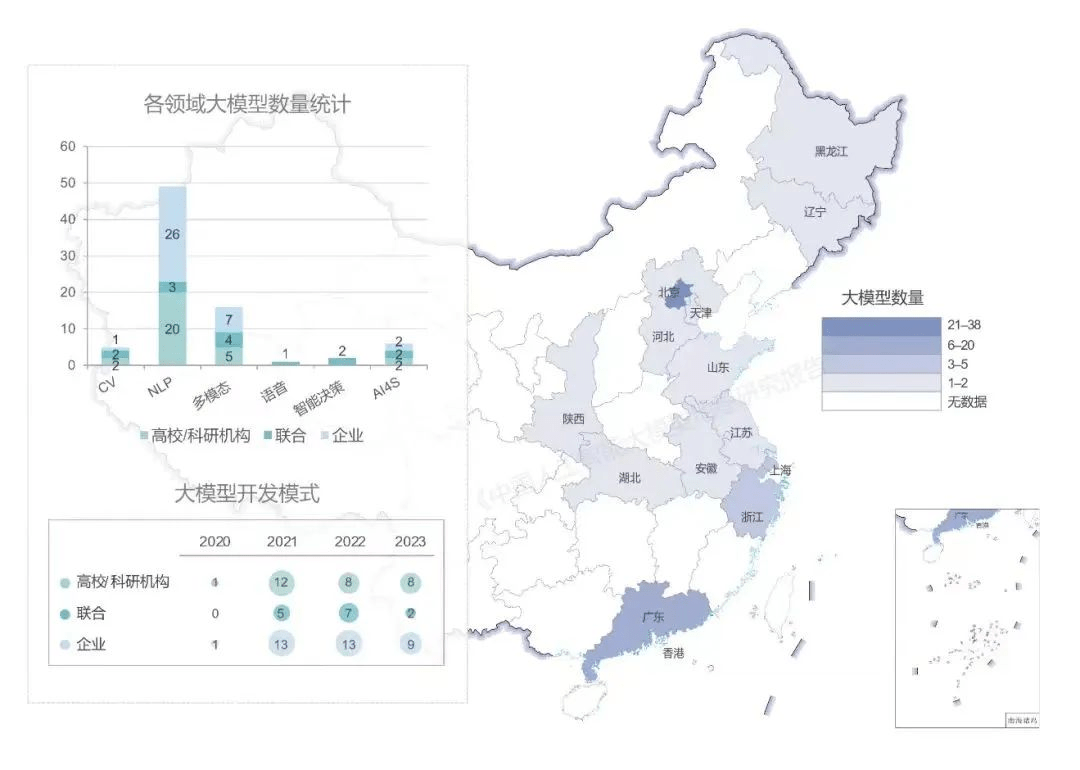 未来,AI有哪些发展趋势? 把AI当“工具人”,真让他们玩明白了