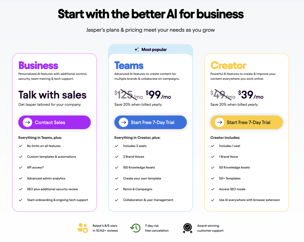 AIGC第一波裁员,揭开了AI大模型创业的裂痕