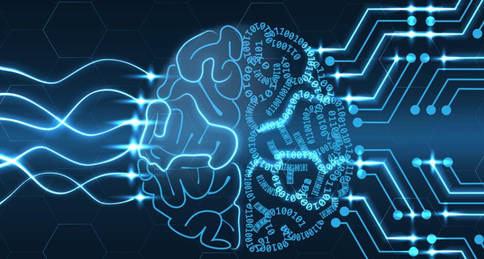 中国AIGC的发展如何及相关的投资标的总结